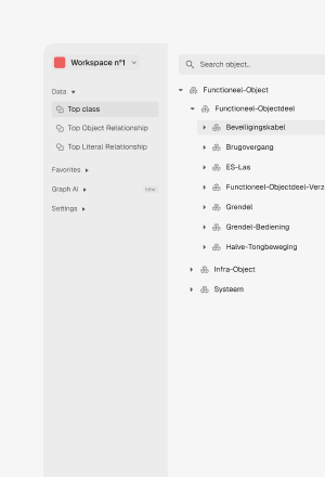 FabricGraph: Visual Ontology Builder